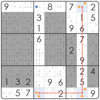 https://vidioz.net/η-ιστορία-του-sudoku